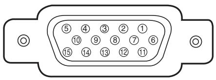 LOGICOM-SANYO PLV-Z700 - Configurations des bornes - 2