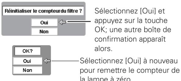 LOGICOM-SANYO PLV-Z700 - Remarque: - 3