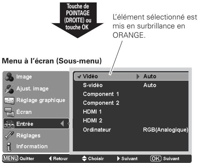 LOGICOM-SANYO PLV-Z700 - Utilisation du menu à l'écran - 4