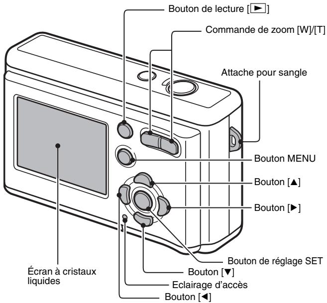 LOGICOM-SANYO XACTI VPC-S6 - Vue arrête - 1