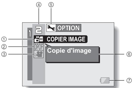 LOGICOM-SANYO XACTI VPC-S6 - AFFICHAGE DES ÉCRANS DE RÉGLAGE DE LECTURE - 1