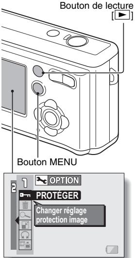 LOGICOM-SANYO XACTI VPC-S6 - Appuyez sur le bouton MENU. - 1