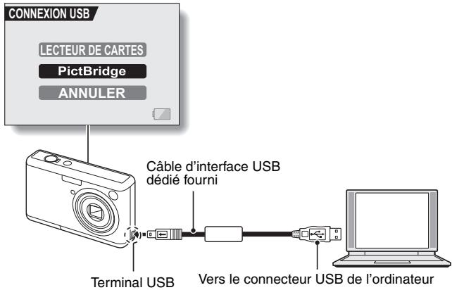 LOGICOM-SANYO XACTI VPC-S6 - Démarrez votre ordinateur, puis utilisez le cable d'interface USB fourni pour connecter votre apparéil photo à l'ordinateur. - 1