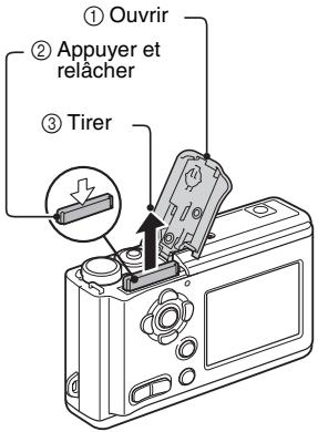 LOGICOM-SANYO XACTI VPC-S6 - Lors du retrait de la carte... - 1