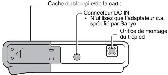 LOGICOM-SANYO XACTI VPC-S6 - Partie inférieure - 1