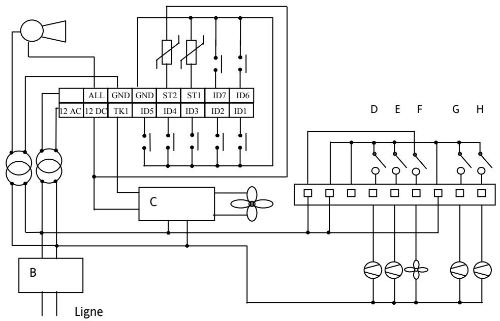 ELIWELL EWCM 400 - Schémas de connexion - 1