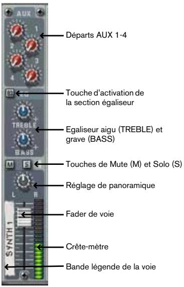 PROPELLERHEAD REASON 2.0 - Tranche de mixage - 1