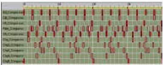PROPELLERHEAD REASON 2.0 - Insertion et édition des notes - 2