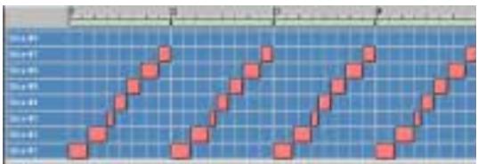 PROPELLERHEAD REASON 2.0 - Insertion et édition des notes - 3