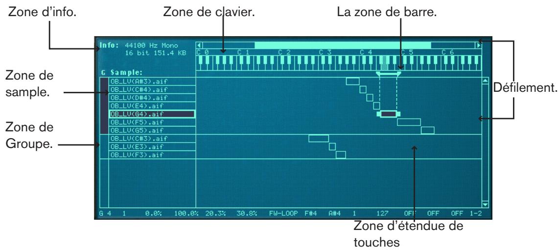 PROPELLERHEAD REASON 4 - L'affichage de la carte de touches - 1