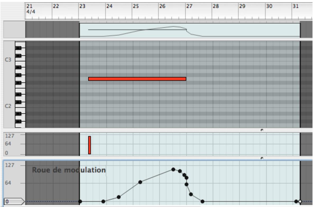 PROPELLERHEAD REASON 4 - Editor l'automation des contrôleurs de performance - 1