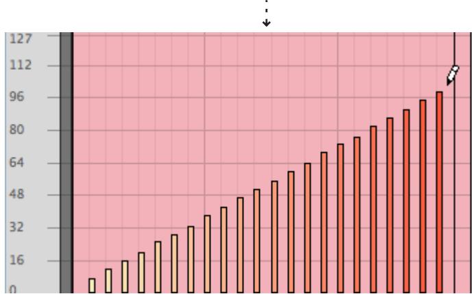 PROPELLERHEAD REASON 4 - Editor la velocité - 3