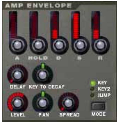 PROPELLERHEAD REASON 4 - L'enveloppe d'amplitude - 1