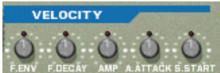 PROPELLERHEAD REASON 4 - Le contrôle par la velocité - 1