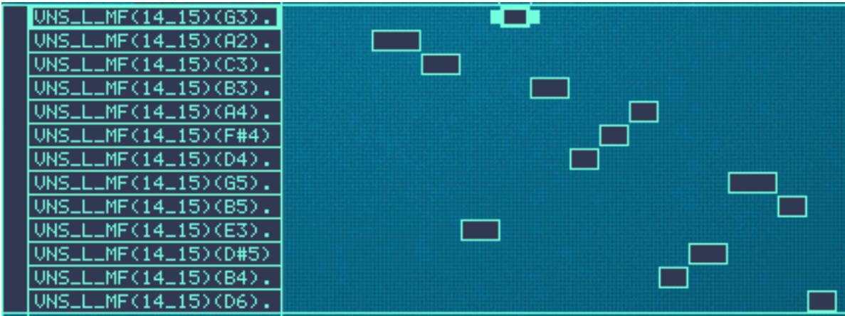 PROPELLERHEAD REASON 4 - Trier les zones par note - 1