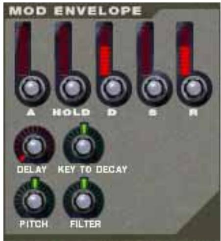 PROPELLERHEAD REASON 4 - L'enveloppe de modulation - 1