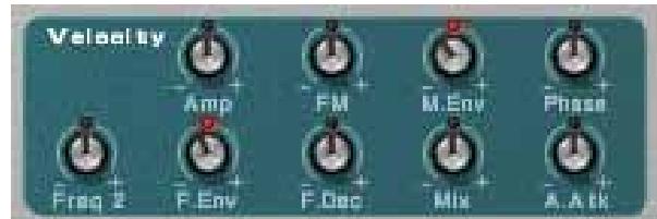 PROPELLERHEAD REASON 4 - Contrôle par la velocité - 1