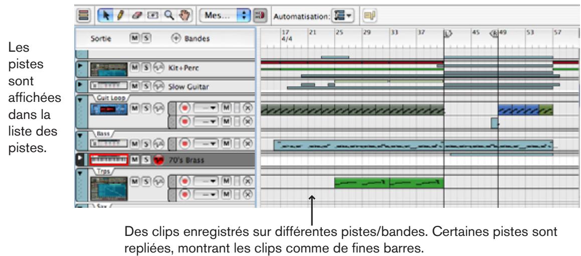 PROPELLERHEAD REASON 4 - A propos des pistes, des bandes, des clips et des événements - 2