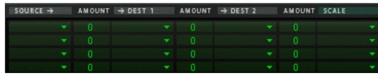 PROPELLERHEAD REASON 4 - A propos des trois types de routage de la modulation - 2
