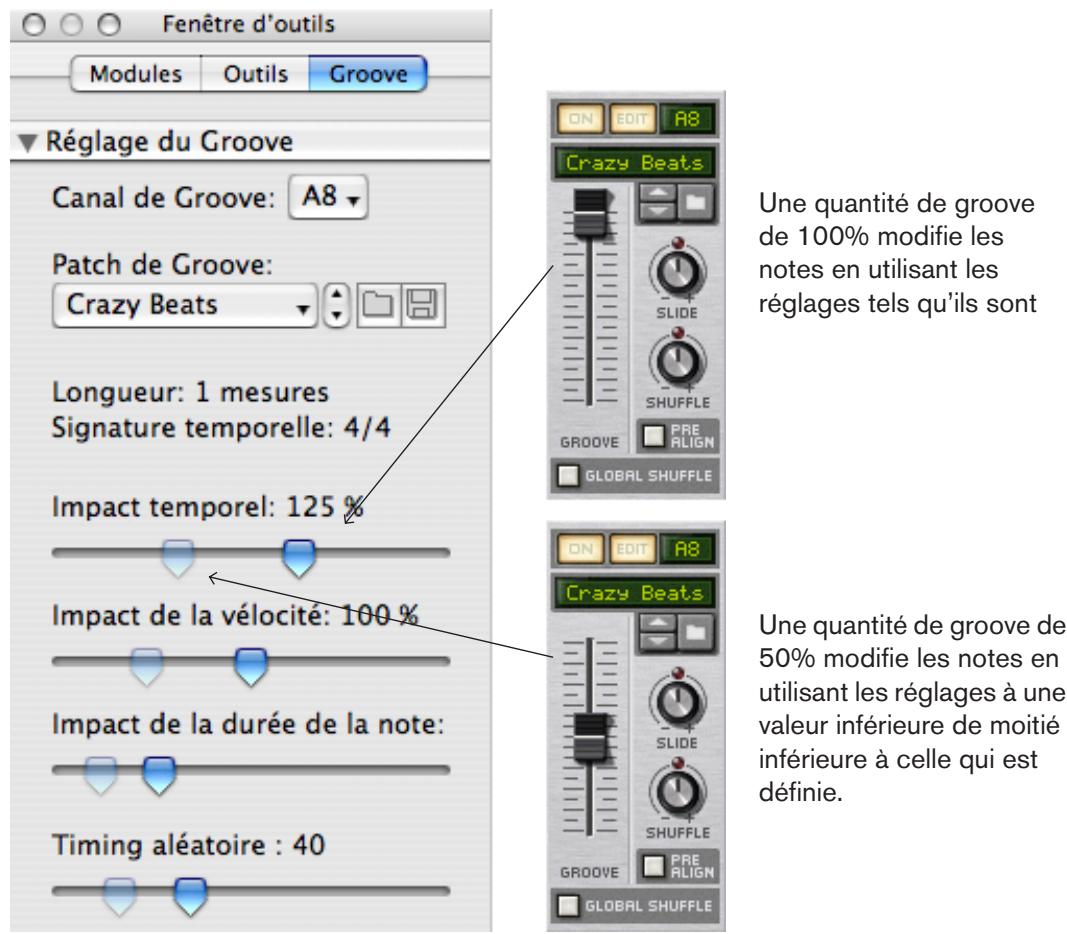 PROPELLERHEAD REASON 4 - Quantité de Groove - 1