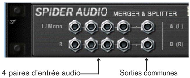 PROPELLERHEAD REASON 4 - Rassembler des signaux audio sur une même sortie - 1
