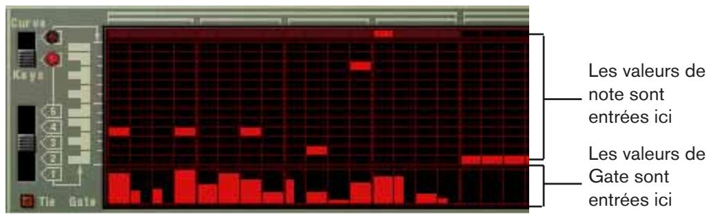 PROPELLERHEAD REASON 4 - A propos des trois types de sortie - 1