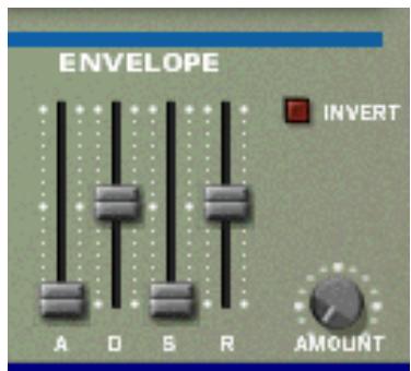 PROPELLERHEAD REASON 4 - L'enveloppe de filtré (Filter) - 1