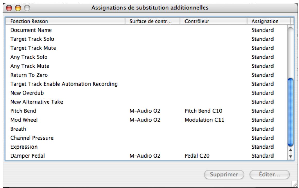 PROPELLERHEAD REASON 4 - Assignnations de substitution supplémentaires... - 1