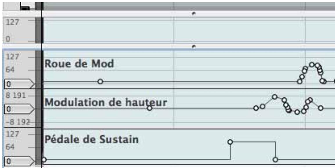 PROPELLERHEAD REASON 4 - Enregistrer l'automation des contrôleurs de performance - 2