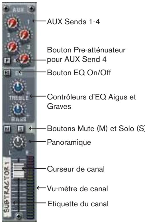 PROPELLERHEAD REASON 4 - La bande de canal - 1