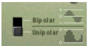PROPELLERHEAD REASON 4 - A propos des courbes unipolaires et bipolaires - 1