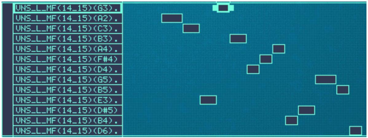PROPELLERHEAD REASON 5 - Trier les zones par note - 1
