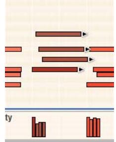 PROPELLERHEAD REASON 5 - Cliquez sur le bouton Égalisation des valeurs pour obtenir les résultats suivants : - 8