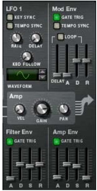 PROPELLERHEAD REASON 5 - Sections Enveloppe - 1