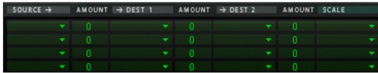PROPELLERHEAD REASON 5 - À propos des trois types de routage de la modulation - 2