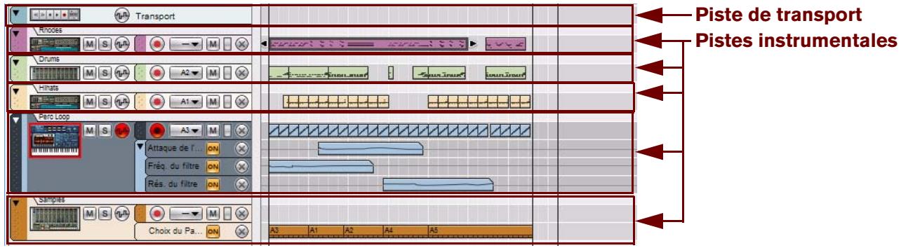PROPELLERHEAD REASON 5 - Définition de piste - 1