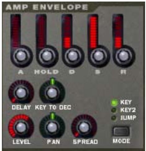 PROPELLERHEAD REASON 5 - L'enveloppe d'amplitude - 1