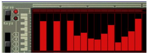 PROPELLERHEAD REASON 5 - Utilisation des patterns de courbe - 1