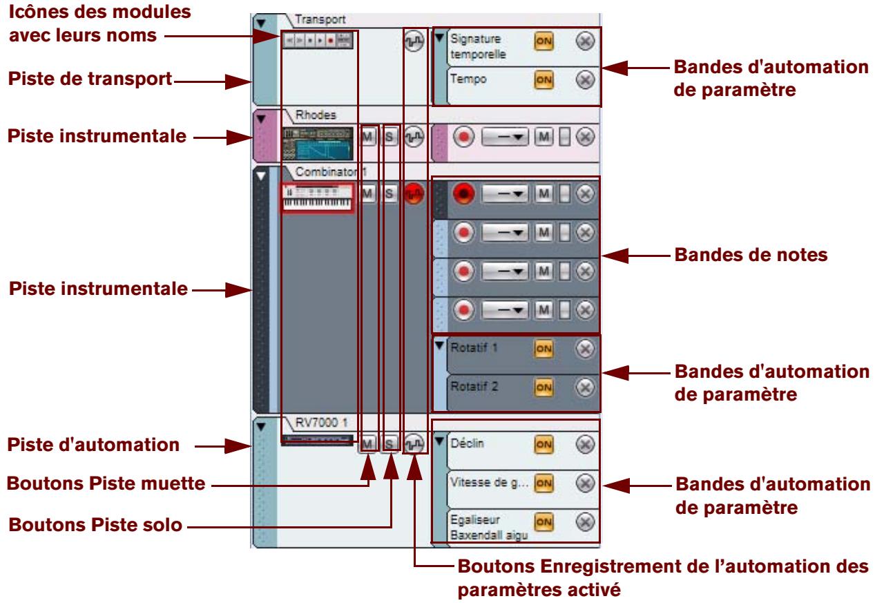 PROPELLERHEAD REASON 5 - Éléments de la liste des pistes - 1