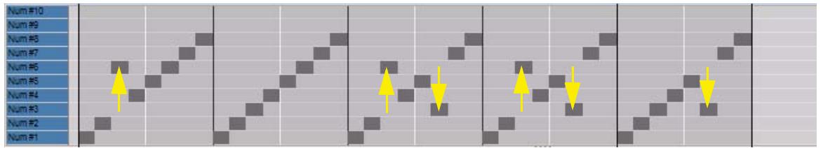 PROPELLERHEAD REASON 5 - À propos du paramètre Remplacement - 1