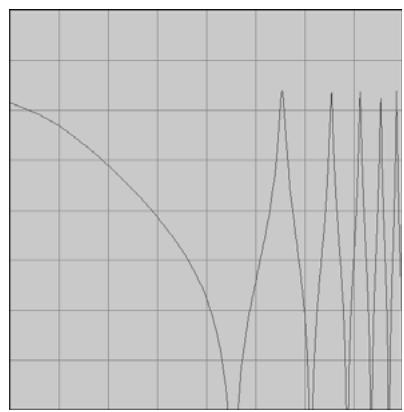 PROPELLERHEAD REASON 5 - - Peigne + et Peigne - - 2