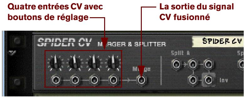 PROPELLERHEAD REASON 5 - Fusion de CV - 1