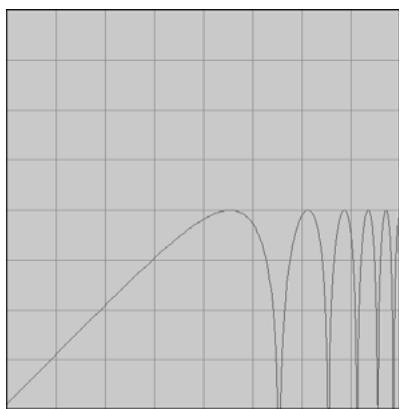 PROPELLERHEAD REASON 5 - - Peigne + et Peigne - - 3