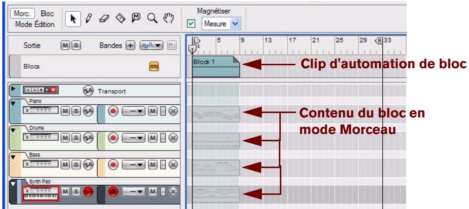 PROPELLERHEAD REASON 5 - Rendez des bandes muettes dans les clips d'automation de blocs - 2