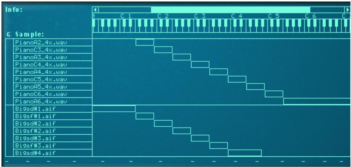 PROPELLERHEAD REASON 5 - Créer des sons superposés - 1