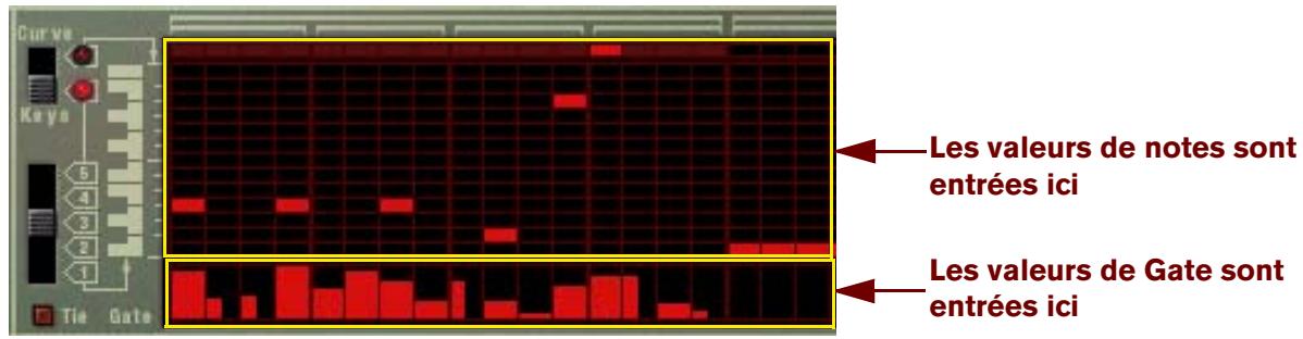PROPELLERHEAD REASON 5 - À propos des trois types de sortie - 1