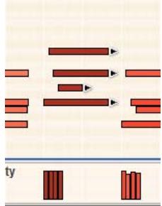 PROPELLERHEAD REASON 5 - Cliquez sur le bouton Égalisation des valeurs pour obtenir les résultats suivants : - 12