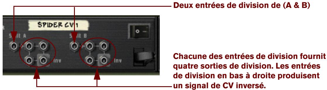 PROPELLERHEAD REASON 5 - Division de CV - 1