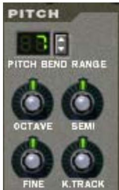 PROPELLERHEAD REASON 5 - La section Pitch - 1