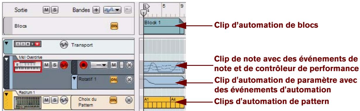 PROPELLERHEAD REASON 5 - Types de clips - 1